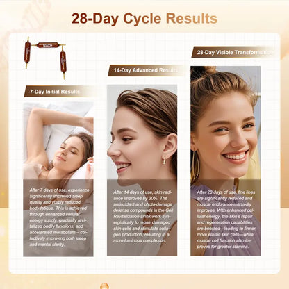 Nutriva - NAD+ Cellular Renewal Vial